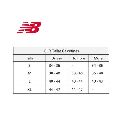 Imagen 2 del producto Calcetines 6 Pares New Balance Flat Knit No Show Blanco