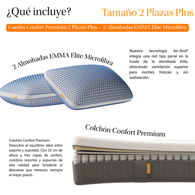 Imagen 2 del producto Combo Confort Premium 2 Plazas Plus + 2 Almohadas Elite