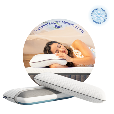 Imagen 2 del producto Pack de 2 Almohadas Emma Diamond Degree Memory Foam