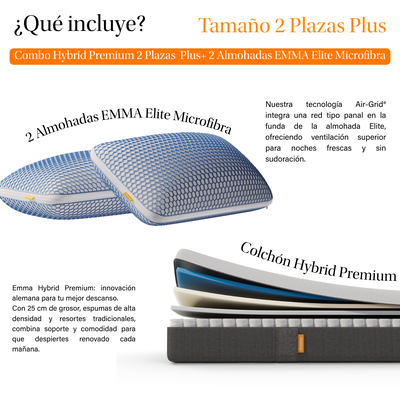 Imagen 2 del producto Combo Hybrid Premium 2 Plazas Plus + 2 Almohadas Elite