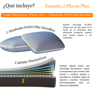 Imagen 2 del producto Combo ThermoSync 2 Plazas Plus + 2 Almohadas Elite
