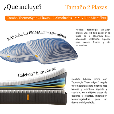 Imagen 2 del producto Combo ThermoSync 2 Plazas + 2 Almohadas Elite