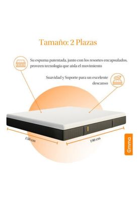 Imagen 2 del producto Colchón Emma Confort Premium 2 Plazas