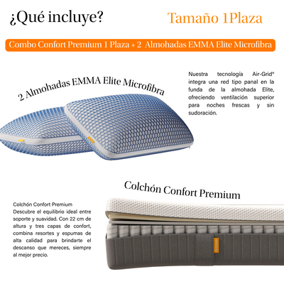 Imagen 2 del producto Combo Confort Premium 1 Plaza + 2 Almohadas Elite