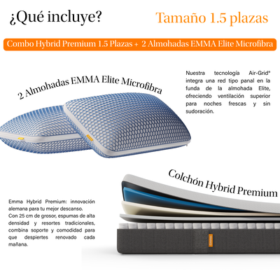 Imagen 2 del producto Combo Hybrid Premium 1.5 Plaza + 2 Almohadas Elite