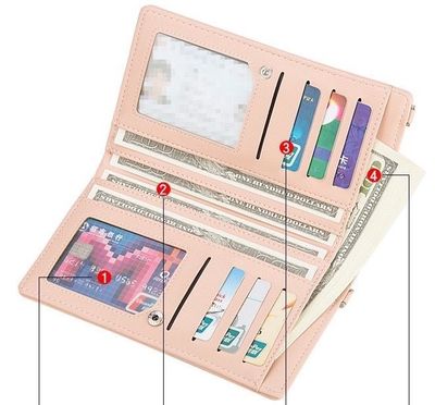 Imagen 2 del producto Cartera Bolso mini bag De Celular Rojo