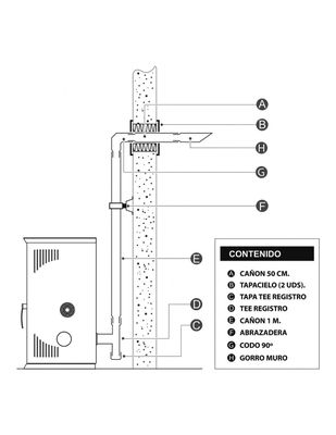 Imagen 2 del producto Kit de Instalacion pellet muro