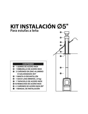 Imagen 2 del producto Kit de Instalación 5"" Amesti