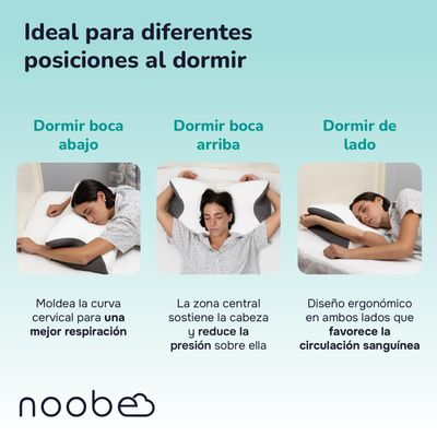 Imagen 2 del producto Almohada Viscoelastica Memory Foam Noobe Ortopedica Cervical
