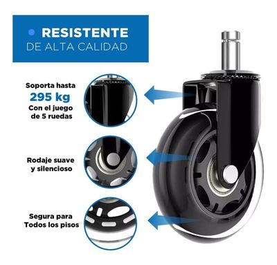 Imagen 2 del producto Ruedas Para Silla Escritorio Tipo Roller Set 5 Universales