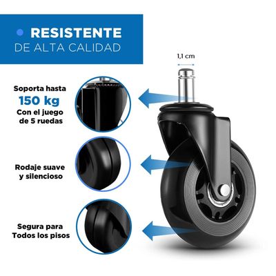 Imagen 2 del producto Ruedas Para Silla Escritorio Tipo Roller Set X5 Universales