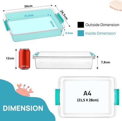 Imagen 2 del producto Pack 4 Contenedores De Almacenamiento De Plástico Con Tapas Turquesa