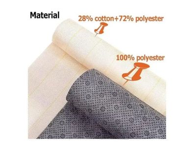 Imagen 2 del producto Tela Monje Tufting + Tela Antideslizante 2x1.5mts Accesorios