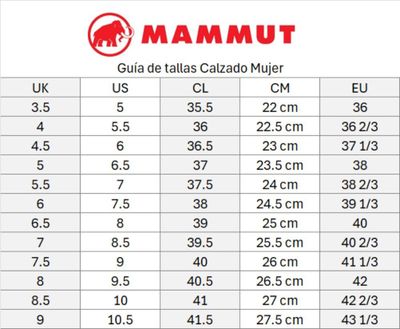 Imagen 2 del producto Zapatilla Mammut Mujer Alnasca Knit Iii Low Gtx Negro