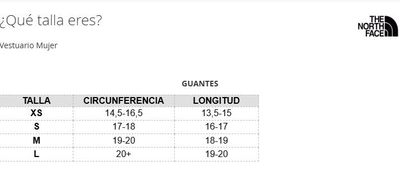 Imagen 2 del producto Guantes EtipIndi Glove Mujer Negro