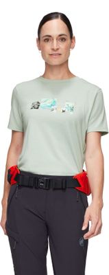 Imagen 1 del producto Banano Mammut Unisex Lithium Waistpack Rojo