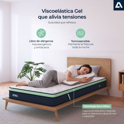 Imagen 2 del producto Colchon De Espuma Atma One 1 Plaza 90x190x20 Cm