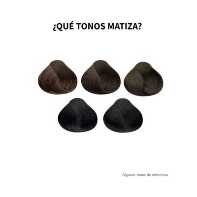 Imagen 2 del producto Pack Shampoo y Mascarilla Matizador Negro Naissant