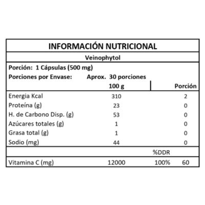 Imagen 2 del producto VeinoPhytol Pro + Vitamina C Varices 30 Caps