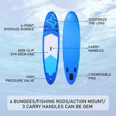 Imagen 2 del producto Stand Up Paddle Con Inflador Y Remo Azul