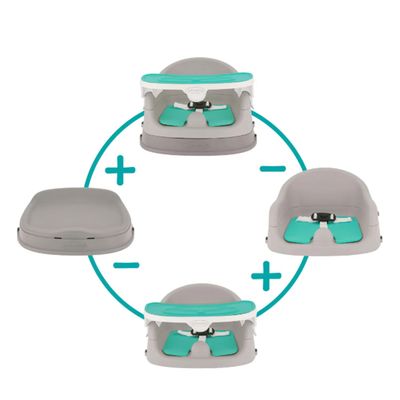 Imagen 2 del producto Grow with me 4en1 Infantino