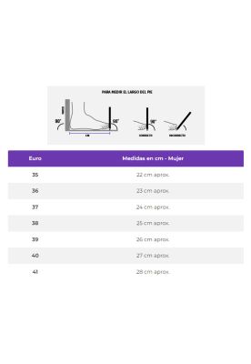Imagen 2 del producto Renovating Cream Nutrición Y Flexibilidad 50 Ml Chocolate