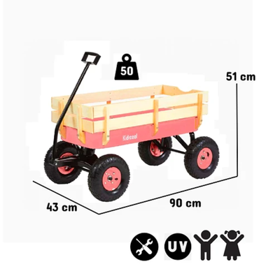 Imagen 2 del producto CARRITO DE ARRASTRE WAGON ROSADO KIDSCOOL