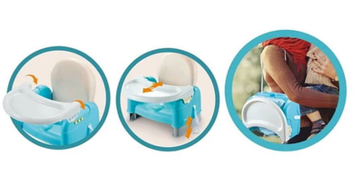 Imagen 2 del producto SILLA ELEVADOR EASY AZUL