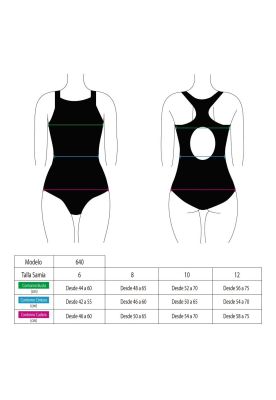 Imagen 2 del producto Traje de baño deportivo de niña negro