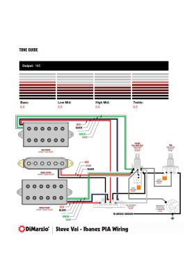 Imagen 2 del producto Cápsula para guitarra Dimarzio DP288F SG Utopia Middle