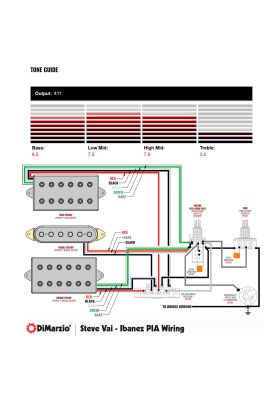 Imagen 2 del producto Cápsula para guitarra Dimarzio DP289F SGBK Utopia Bridge