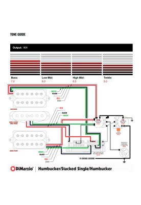 Imagen 2 del producto Cápsula para guitarra Dimarzio DP159 FW+G WH Evolution