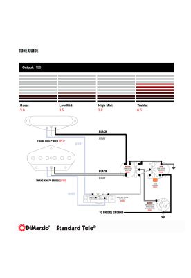 Imagen 2 del producto Cápsula para guitarra Dimarzio DP173 BLK Twang King
