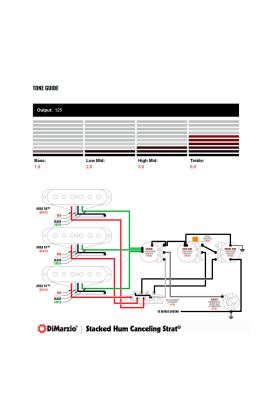 Imagen 2 del producto Cápsula para guitarra Dimarzio DP415 WH Area 58