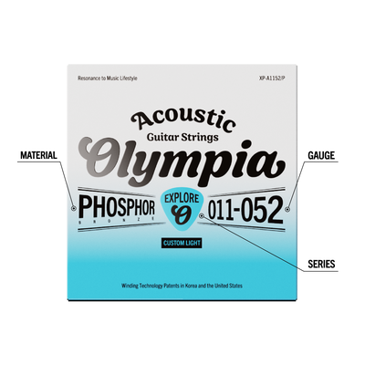 Imagen 2 del producto Set Guitarra Electroacústica XP-A1152/P Olympia