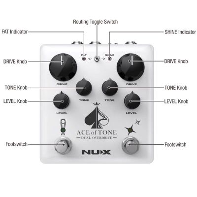 Imagen 2 del producto Pedal de Efecto Nux Overdrive Dual Ace of Tone NDO-5
