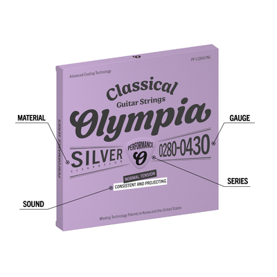 Imagen 2 del producto Set guitarra clásica PP-C2843/NC Olympia