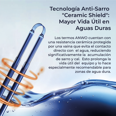 Imagen 2 del producto Termo Eléctrico Anwo 150 Lts. Mural 1.7 Kw VAN150LTS