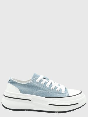 Imagen 2 del producto Zapatilla Mujer Beppo Denim