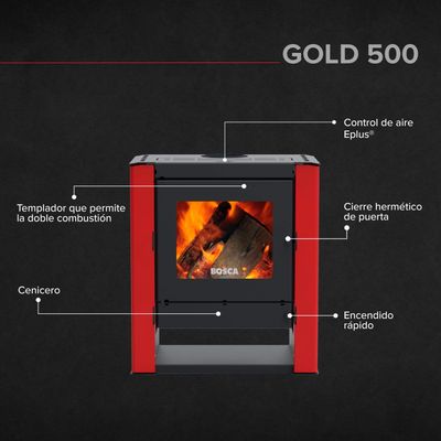 Imagen 2 del producto Pack Estufa a Leña Gold 500 Burdeo + kit de Instalación