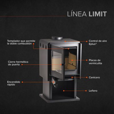 Imagen 2 del producto Calefactor Bosca A Leña Limit 360