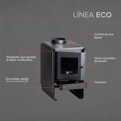 Imagen 2 del producto Pack Estufa a Leña Eco 360 + kit de instalación
