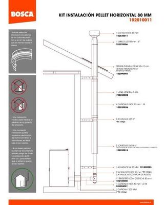 Imagen 2 del producto Kit Instalación Horizontal 80mm P/ Calef A Pellet Bosca