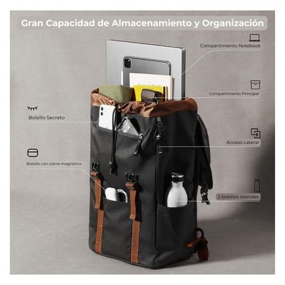 Imagen 2 del producto Tomtoc Mochila VintPack-A1 17L para Macbook 16"" - Negro