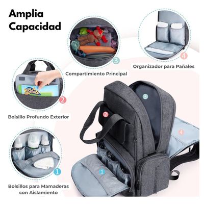 Imagen 2 del producto Mommore Mochila Pañalera de Viaje Grande 20L - Gris Oscuro