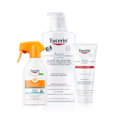 EUCERIN Pack Proteccion Piel Atopica