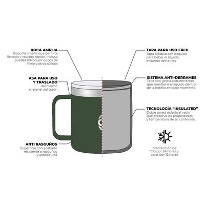 Imagen 2 del producto Tazón Térmico Verde Oscuro / Tazón insulado / Kano