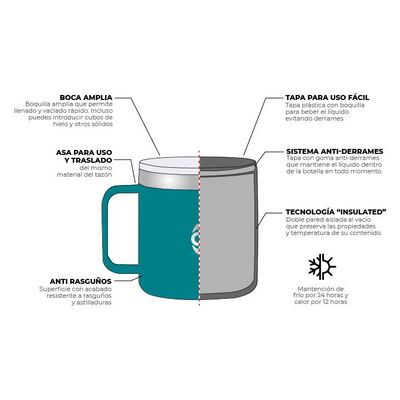 Imagen 2 del producto Tazón Térmico Turquesa / Tazón insulado / Kano
