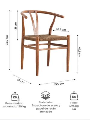 Imagen 2 del producto Set 2 Sillas de Comedor Wishbone Relan Makati Acero Ratán