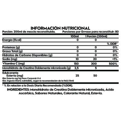 Imagen 2 del producto 2 Creatinas Monohidrato Doblemente Micronizadas 80 SV c/u -Naranja